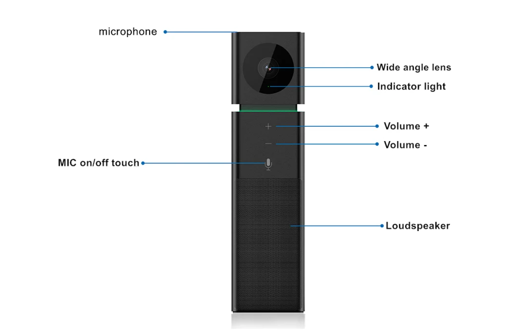 USB2.0 1080P Conference Camera Support Microphone Speaker All in One Soundbar Webcam